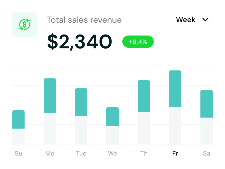 Sales-Revenue-about.png